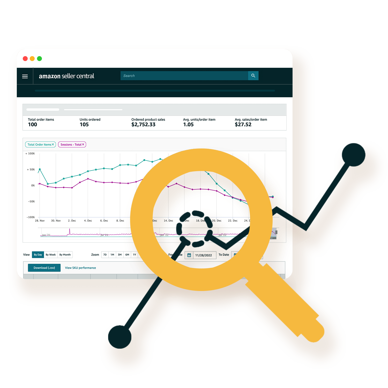 Marketplace Consulting